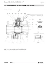 Предварительный просмотр 19 страницы Richter KN-D/F Series Installation And Operating Manual