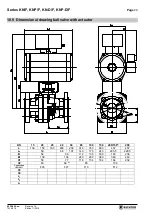 Предварительный просмотр 24 страницы Richter KN-D/F Series Installation And Operating Manual