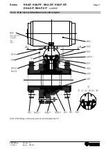 Preview for 17 page of Richter KNA-D/F Series Installation And Operating Manual