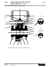 Preview for 19 page of Richter KNA-D/F Series Installation And Operating Manual