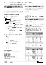 Preview for 4 page of Richter KNAR-D/F Series Installation And Operating Manual