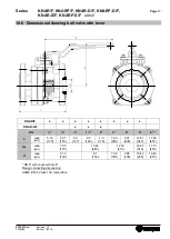 Preview for 17 page of Richter KNAR-D/F Series Installation And Operating Manual