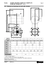 Preview for 18 page of Richter KNAR-D/F Series Installation And Operating Manual