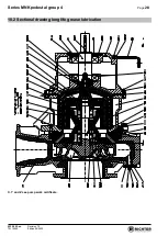 Предварительный просмотр 28 страницы Richter MNK Series Installation And Operating Manual