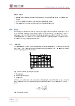 Предварительный просмотр 19 страницы Richter MNK Safety And Installation Instructions Manual