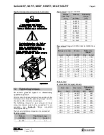 Предварительный просмотр 5 страницы Richter NK/F series Installation And Operating Manual