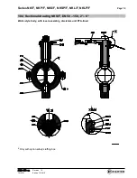 Предварительный просмотр 19 страницы Richter NK/F series Installation And Operating Manual