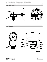 Предварительный просмотр 23 страницы Richter NK/F series Installation And Operating Manual