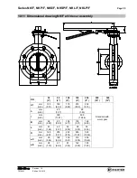 Предварительный просмотр 25 страницы Richter NK/F series Installation And Operating Manual