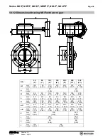 Предварительный просмотр 26 страницы Richter NK/F series Installation And Operating Manual