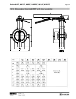 Предварительный просмотр 29 страницы Richter NK/F series Installation And Operating Manual