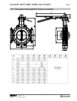 Предварительный просмотр 33 страницы Richter NK/F series Installation And Operating Manual