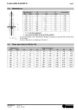 Preview for 5 page of Richter NKS-N Series Installation And Operating Manual