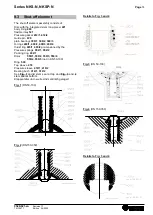 Preview for 14 page of Richter NKS-N Series Installation And Operating Manual