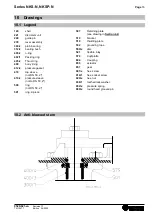 Preview for 16 page of Richter NKS-N Series Installation And Operating Manual