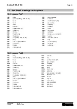 Preview for 19 page of Richter PA/F Series Installation And Operating Manual