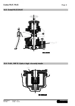 Preview for 24 page of Richter PA/F Series Installation And Operating Manual