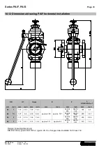 Preview for 26 page of Richter PA/F Series Installation And Operating Manual