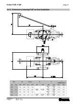 Preview for 27 page of Richter PA/F Series Installation And Operating Manual