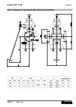 Preview for 29 page of Richter PA/F Series Installation And Operating Manual