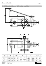 Preview for 30 page of Richter PA/F Series Installation And Operating Manual