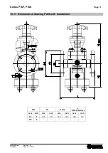 Preview for 31 page of Richter PA/F Series Installation And Operating Manual