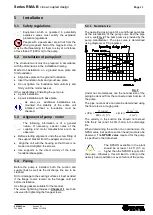 Предварительный просмотр 11 страницы Richter RMA Series Installation And Operating Manual