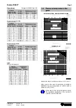 Preview for 5 page of Richter RSS/F Series Installation And Operating Manual