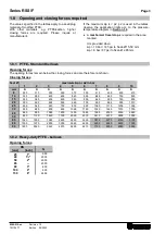 Preview for 8 page of Richter RSS/F Series Installation And Operating Manual