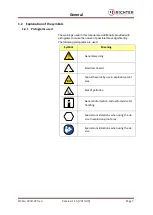 Preview for 7 page of Richter SAFERUN Installation And Operating Manual