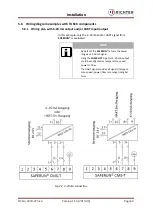 Preview for 49 page of Richter SAFERUN Installation And Operating Manual