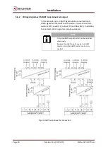 Preview for 50 page of Richter SAFERUN Installation And Operating Manual