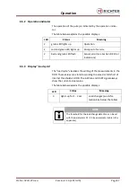 Preview for 57 page of Richter SAFERUN Installation And Operating Manual