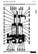 Предварительный просмотр 22 страницы Richter SCK Series Installation And Operating Manual