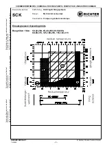 Предварительный просмотр 25 страницы Richter SCK Series Installation And Operating Manual