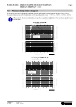 Preview for 6 page of Richter V&A KNAR-D/F Operating Manual