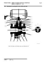 Preview for 15 page of Richter V&A KNAR-D/F Operating Manual