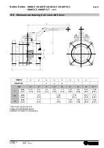 Preview for 17 page of Richter V&A KNAR-D/F Operating Manual