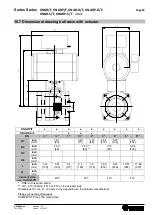 Preview for 18 page of Richter V&A KNAR-D/F Operating Manual