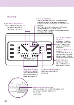 Предварительный просмотр 42 страницы Richway & Fuji Bio King Biomat User Manual