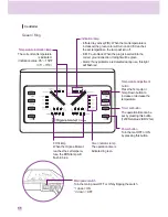 Предварительный просмотр 12 страницы Richway Orgone Biomat User Manual