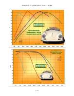 Preview for 8 page of Rickard Electric Beck Speedster Owner'S Manual