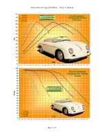 Preview for 9 page of Rickard Electric Beck Speedster Owner'S Manual