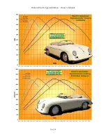 Preview for 10 page of Rickard Electric Beck Speedster Owner'S Manual