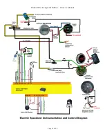 Preview for 29 page of Rickard Electric Beck Speedster Owner'S Manual