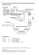 Предварительный просмотр 6 страницы Rico Version Solar-Log Installation Manual