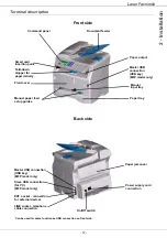 Предварительный просмотр 15 страницы Ricoh 1180L - FAX B/W Laser Operating Instructions Manual