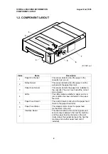 Предварительный просмотр 4 страницы Ricoh 140F Service Manual