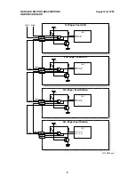 Предварительный просмотр 10 страницы Ricoh 140F Service Manual