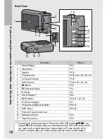 Preview for 20 page of Ricoh 173573 - R10 Digital Camera User Manual